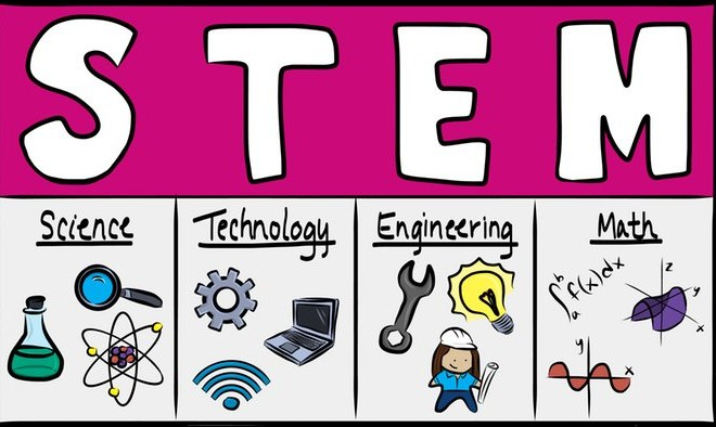 STEM Education