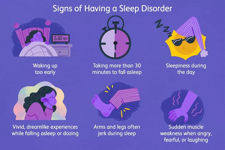 The Intimate Link Between Sleep Disturbance and Psychiatric Disorders