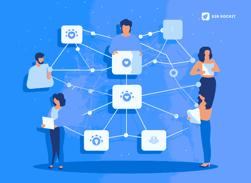 Value of B2B relationship